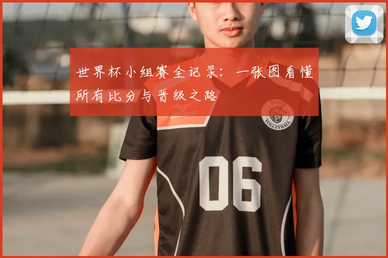 世界杯小组赛全记录:一张图看懂所有比分与晋级之路